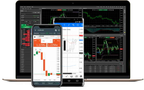 Belleofx Review- Is Belleofx a Scam or Legit Broker 2021