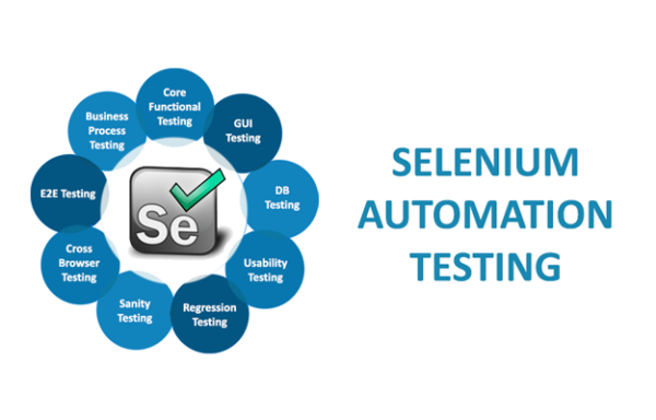 5 Things You Must Know When Writing Test Plans for Selenium Automation Testing